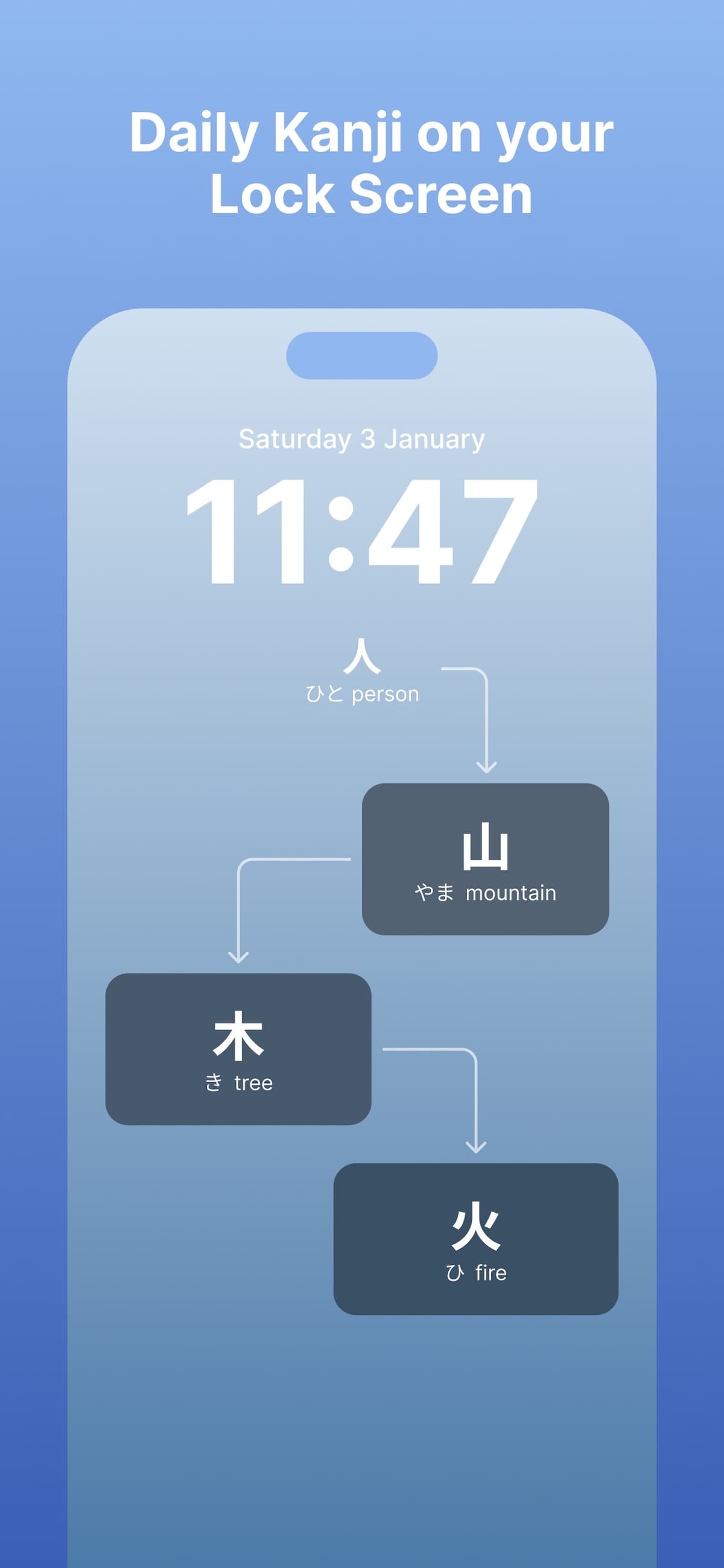 Daily Kanji lock screen widgets showing kanji of the day